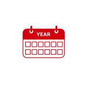 Mindre end en gang om året