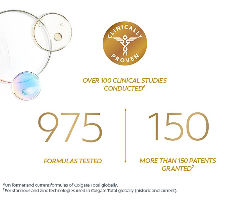 Kraftfuld, patenteret², forebyggende teknologi