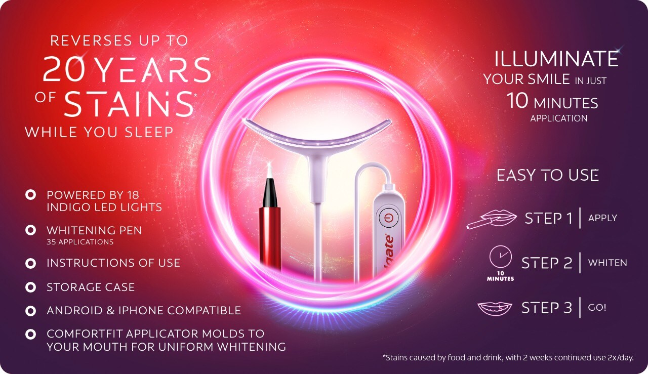 Clinically proven whiter teeth in just 3 days