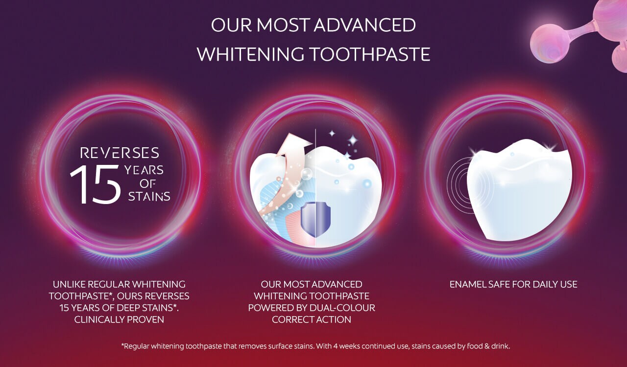 Clinically proven whiter teeth in just 3 days